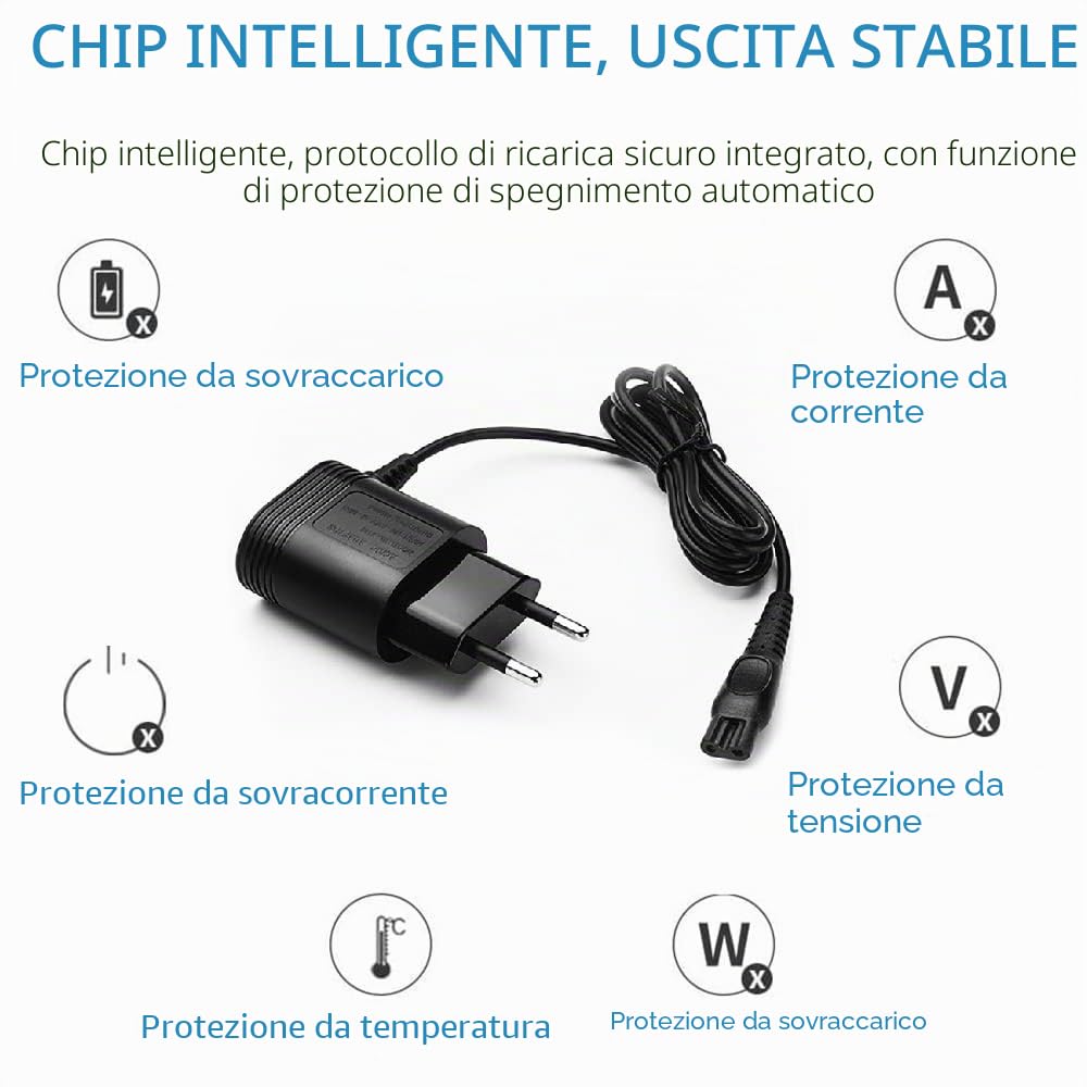Caricatore Rasoio Caricatore Trimmer Adatto per Rasoio Trimmer Barba Elettrico Alimentazione Alimentatore Caricabatterie per Philips Norelco hq8505 7000 5000 3000 mg5750 mg7790 mg770 mg7720 BG5020