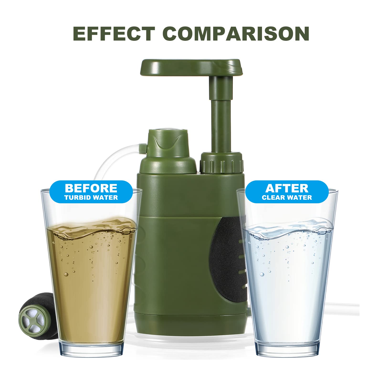 Lixada Filtri Kernel Purificatore, Filtro Acqua Esterno Sistema, Personale Filtro Acqua Acqua di Ricambio Filtro Acqua Paglia Acqua per Escursionismo, Campeggio, Situazione di Emergenza Rimuove
