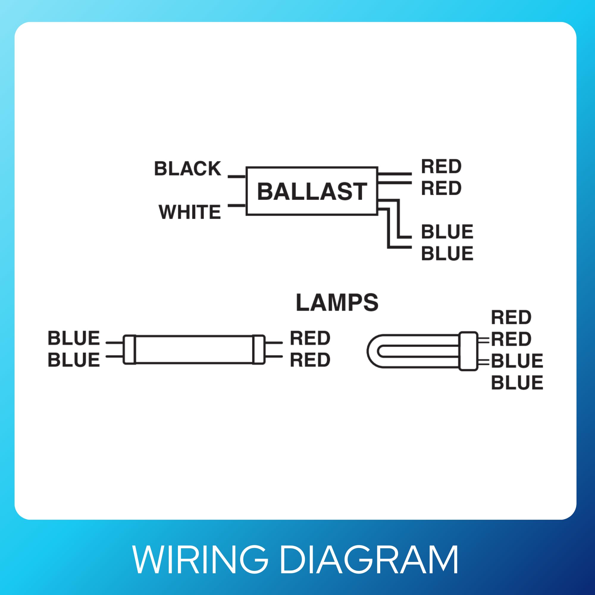 1 Lamp T12 Ballast Wiring