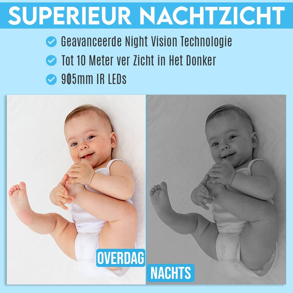 Smart motion detection feature