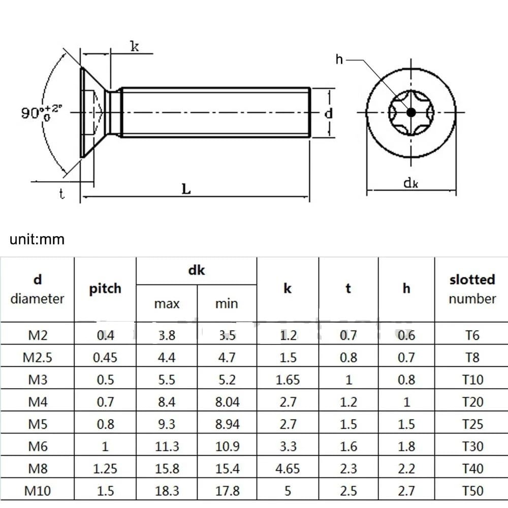 Tornillos de cabeza avellanada plana Torx de seis lóbulos de acero inoxidable 304 M4-M8 con pasador, pernos de seguridad antirrobo, 1/20 piezas(25mm,10pcs M6)