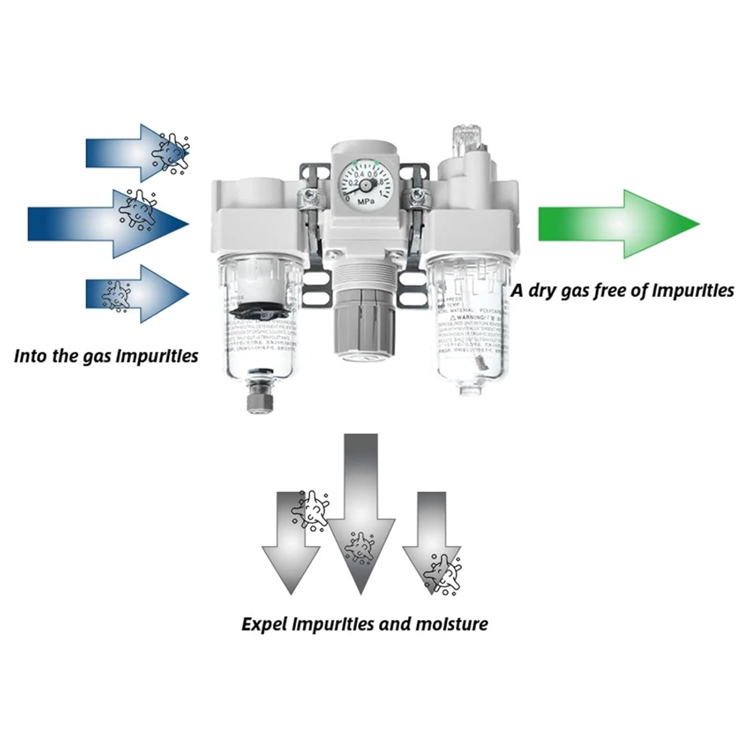 Air Combination AC20-02E-B AC20-02G-B Automatic Drainage AC30-03DG-B Filter Regulator Lubricator 1Pcs(AC30-02G-B)