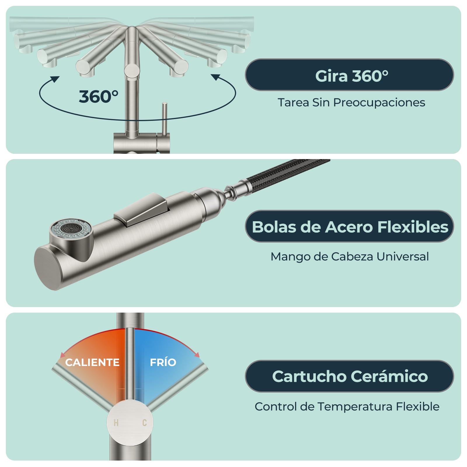 FORIOUS Grifo Cocina, Grifos Cocina Extraible con Giro 360°, Torneira Cozinha Monomand Giratorios de 360° y Rociador de Doble Función, Acero Inoxidable