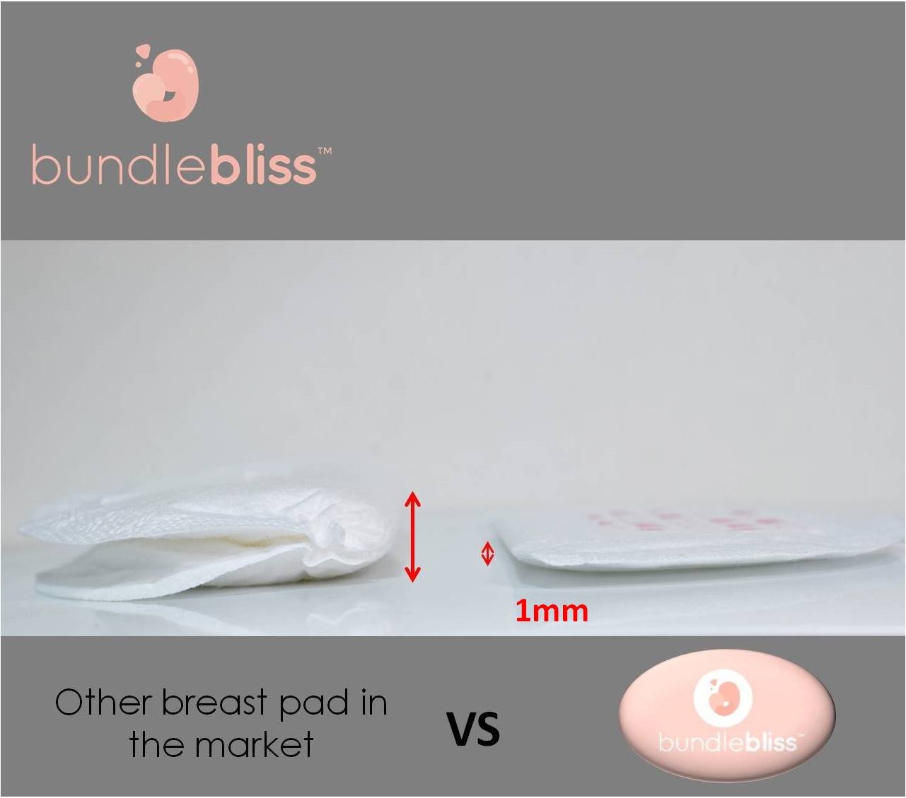 Thinnest Pads Ever. Bundlebliss Disposable Ultra Thin Nursing Breast Pads. 60 Highly Absorbent Breastfeeding Milk Pads.