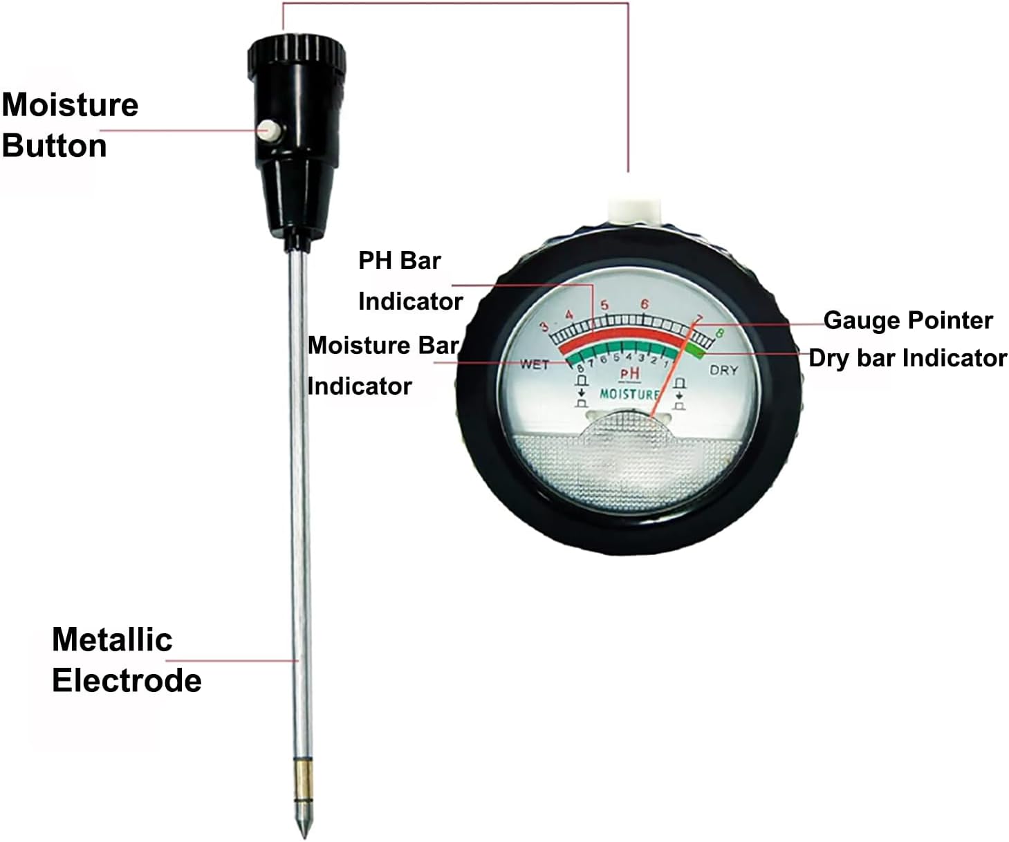 2-in-1 Soil PH & Moisture Tester - Portable Digital Soil PH Meter Fast Measures Waterproof Probe for Farm, Garden, Indoor & Outdoor Plants Care