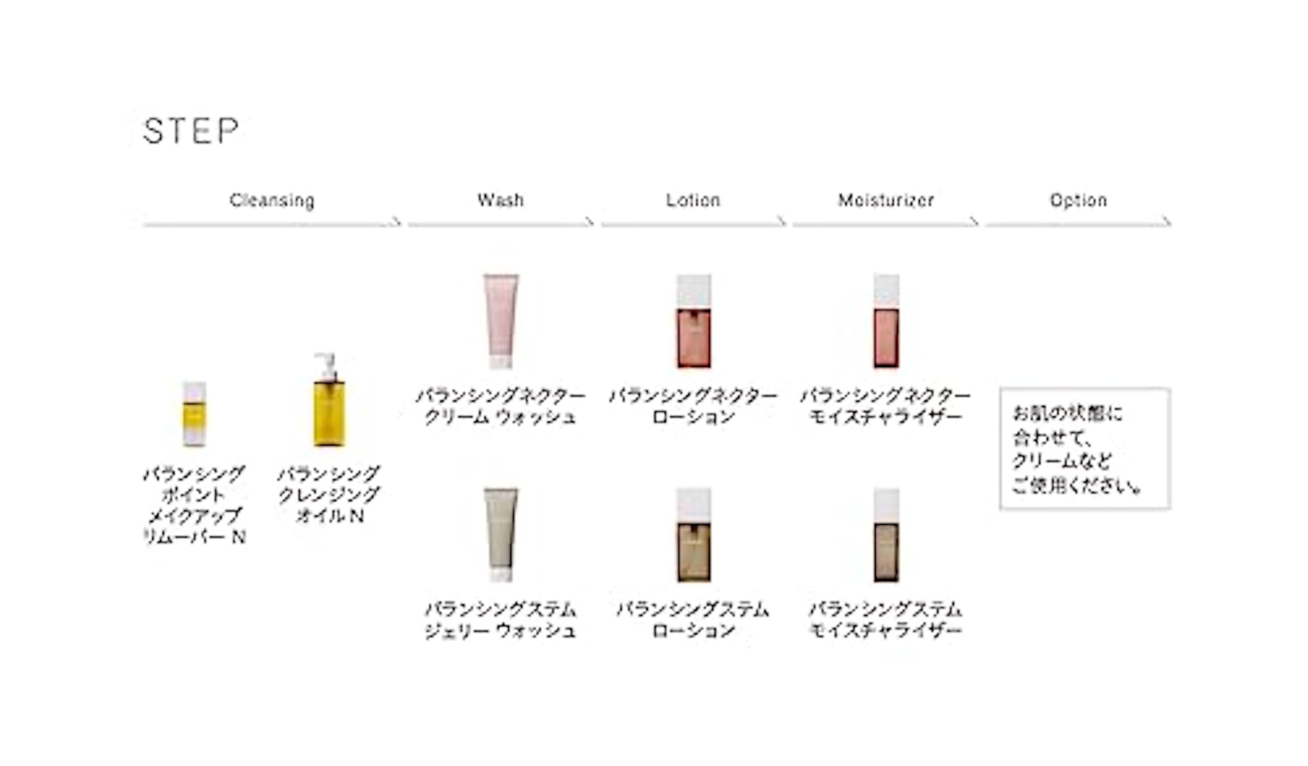 Amazon | THREE(スリー) [メイクアップリムーバー ] バランシング