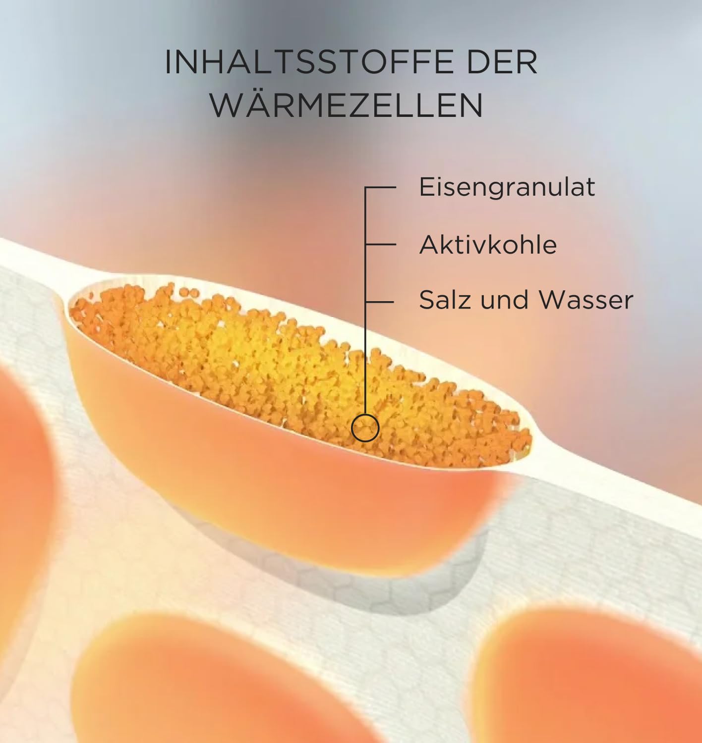 ThermaCare Nacken, 6 Stück, Wärmepflaster für Nacken, Schulter und Handgelenk, wirksam Nackenschmerzen lindern, Originalware von Angelini Pharma Deutschland