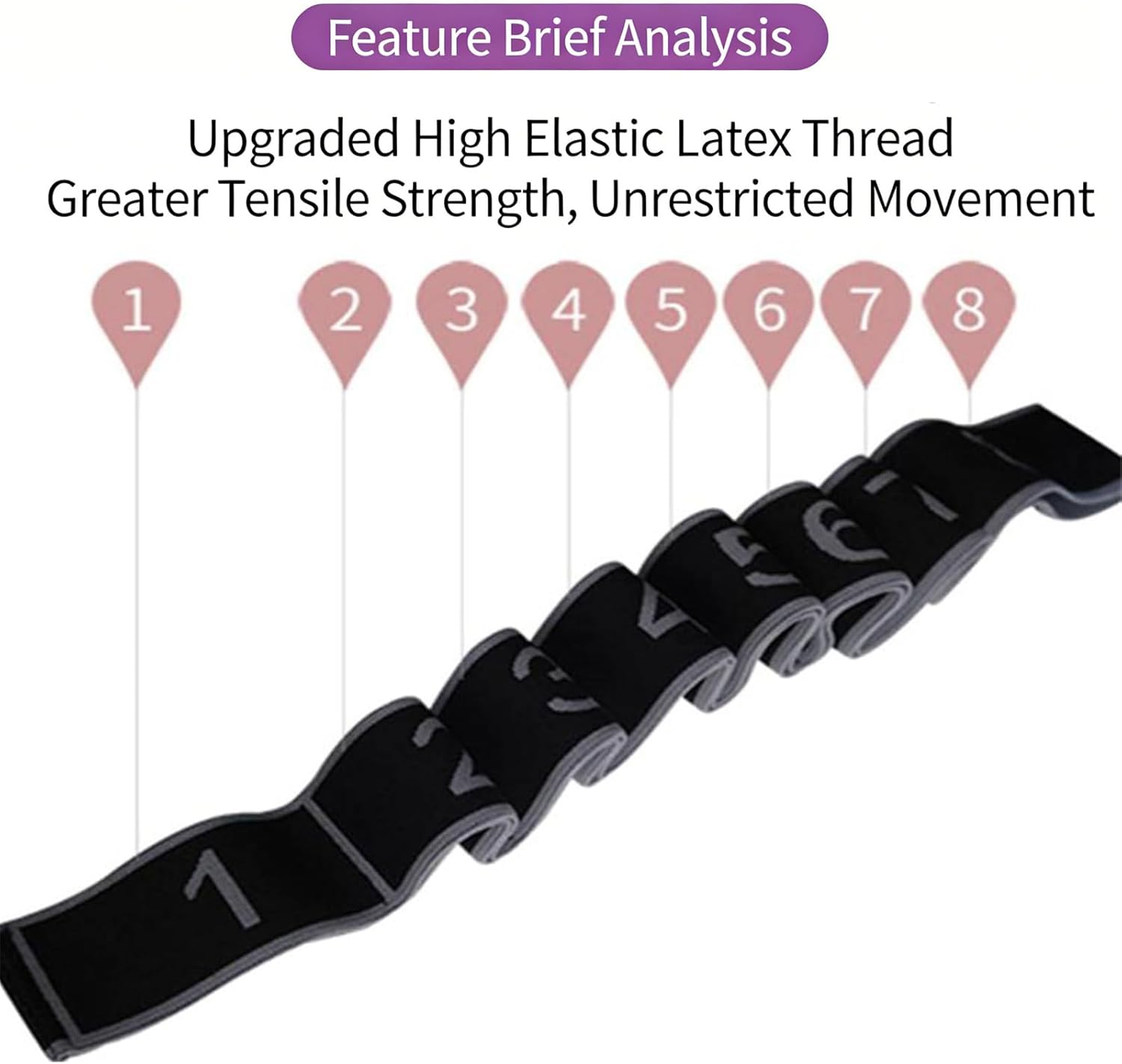 Fitness Resistance Band for Stretching and Yoga, Numbered Resistance Bands for Glutes, 8 Section Number Stretch Band with Clear Markings for Yoga, Stretching, Pilates, Fitness
