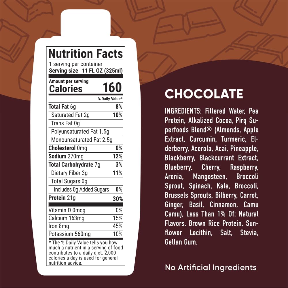 Pirq, 21g Dairy Free Protein Shake, 25 Superfoods, 0g Sugar, Plant-Based Protein Drink, Gluten-Free, Vegan, Kosher, Keto, Low Carb, Low Calorie (12 Pack) (Chocolate)
