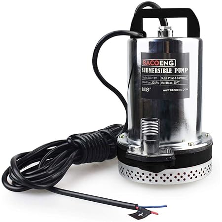 óculos pump armações pump well's Clearance