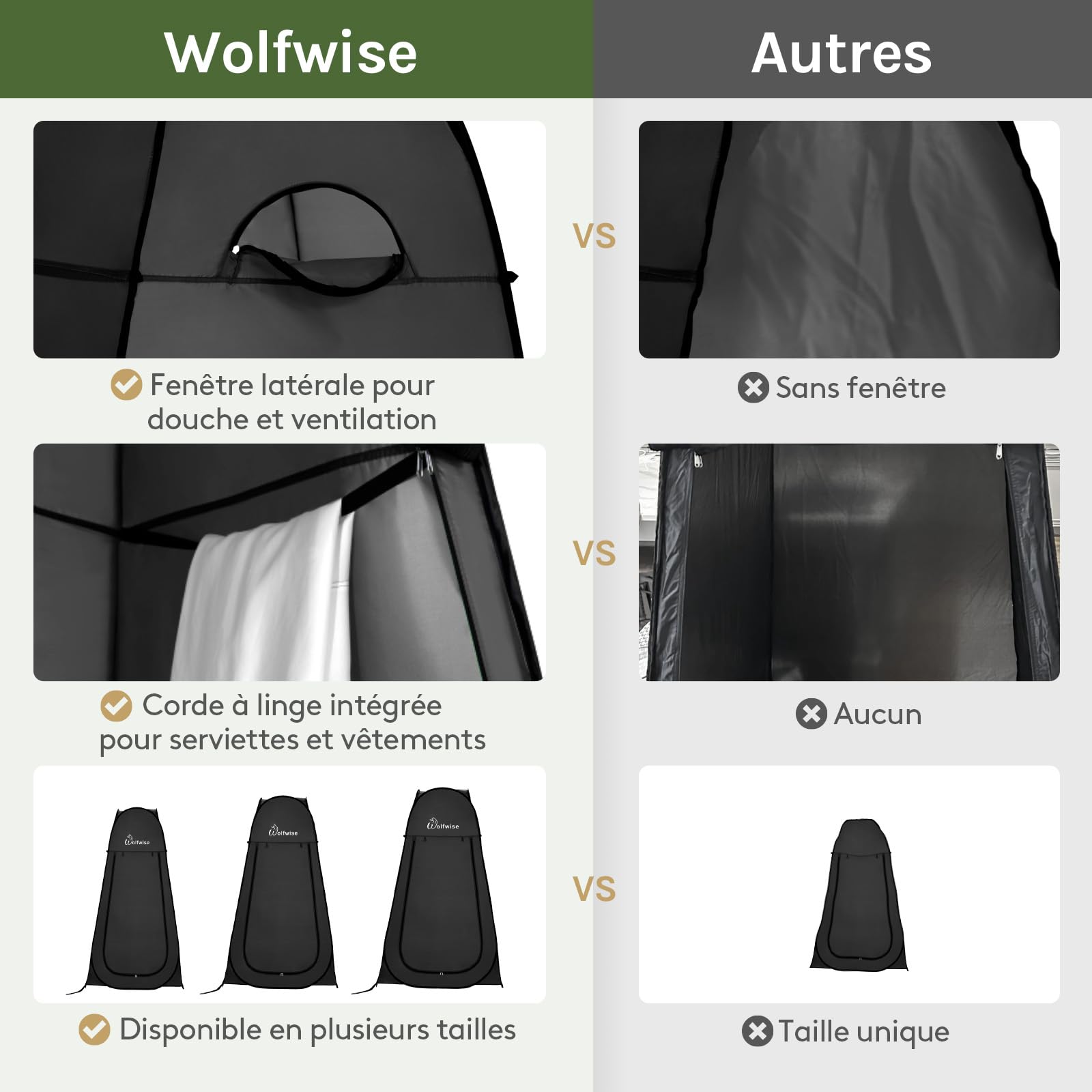 WolfWise Tente de Douche Pop Up Toilette Cabinet de Changement Camping Abri de Plein Air Vestiaire Extérieure Intérieure Portable