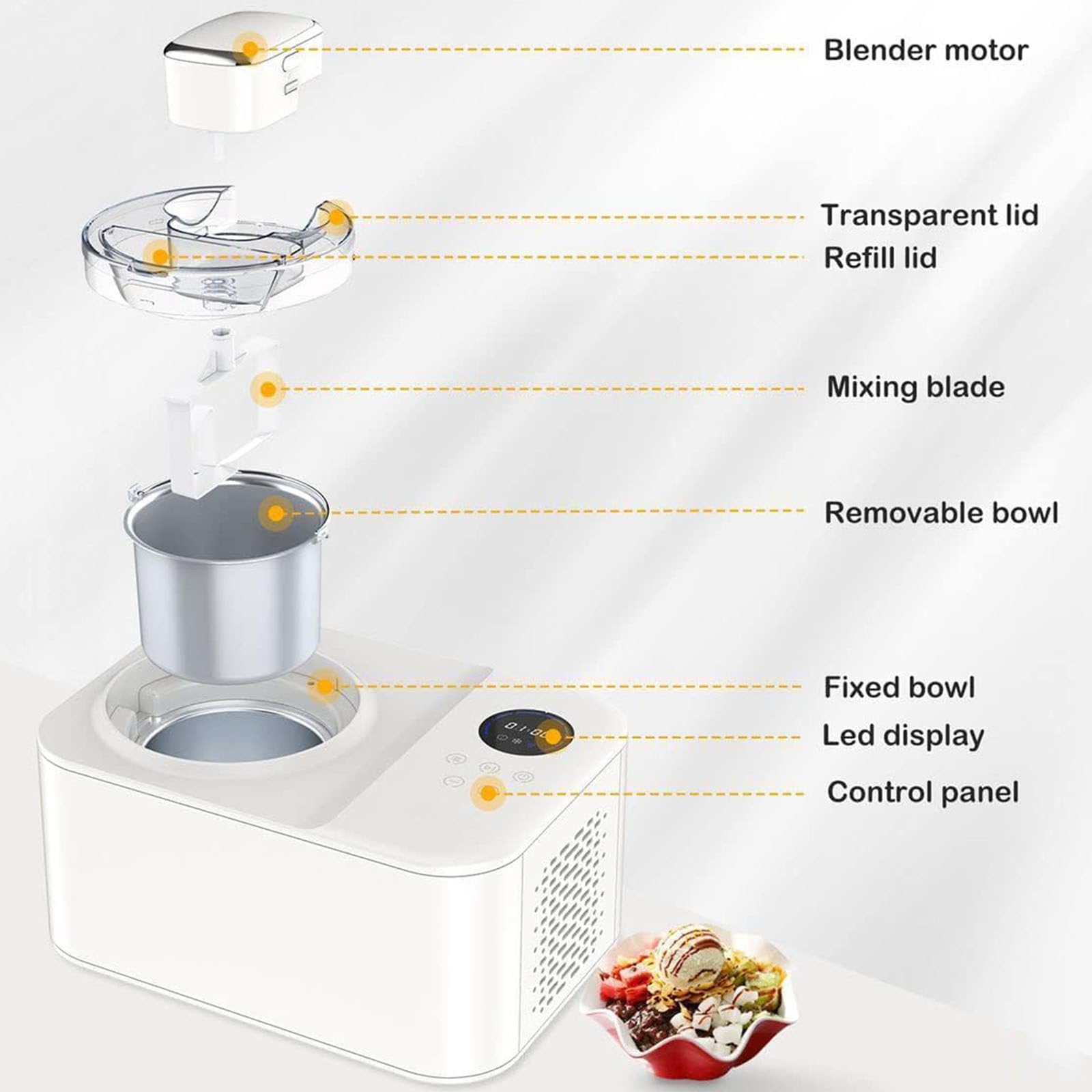 Mini Macchina per Gelato in Acciaio Inossidabile, 1,2 L Automatica per Servire Dolci, con Display a LED per Una Facile Pulizia, Ideale per Snack Bar E Uso Familiare