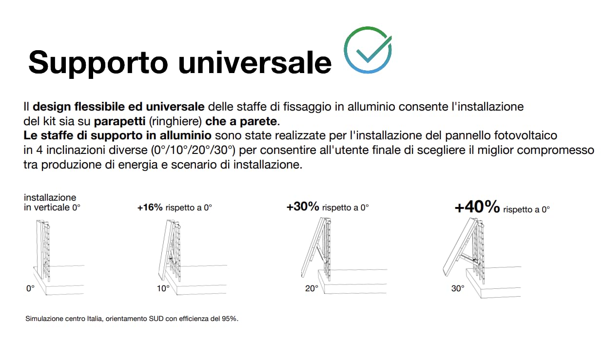 PnP 3.5 Kit Fotovoltaico da Balcone 350W – Plug & Play con 2 Pannelli Solari, Microinverter Wi-Fi 350W, Supporto Universale Regolabile e App Monitoraggio
