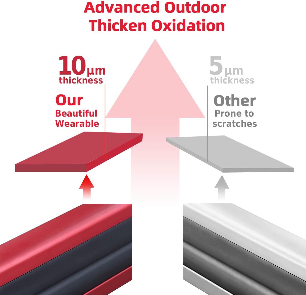 LEADRACKS Ski & Snowboard Racks for Car Roof, Fit 6 Pairs Skis Or 4 Snowboards Resistant to -60°C, 2 Pcs Aviation Aluminum Universal Snowboard Roof Rack Lockable Fit Most Vehicle Crossbar Ride Quietly : Sports & Outdoors