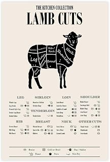 Raw Sheep Slaughter Chart Classroom Cooking Postersheep Meat Cutting Chart Kitchen Restaurant Decoration Poster Canvas Poster Wall Art Decor Print Picture Paintings for Living Room Bedroom Decoration Unframe-style16x24inch(40x60cm)