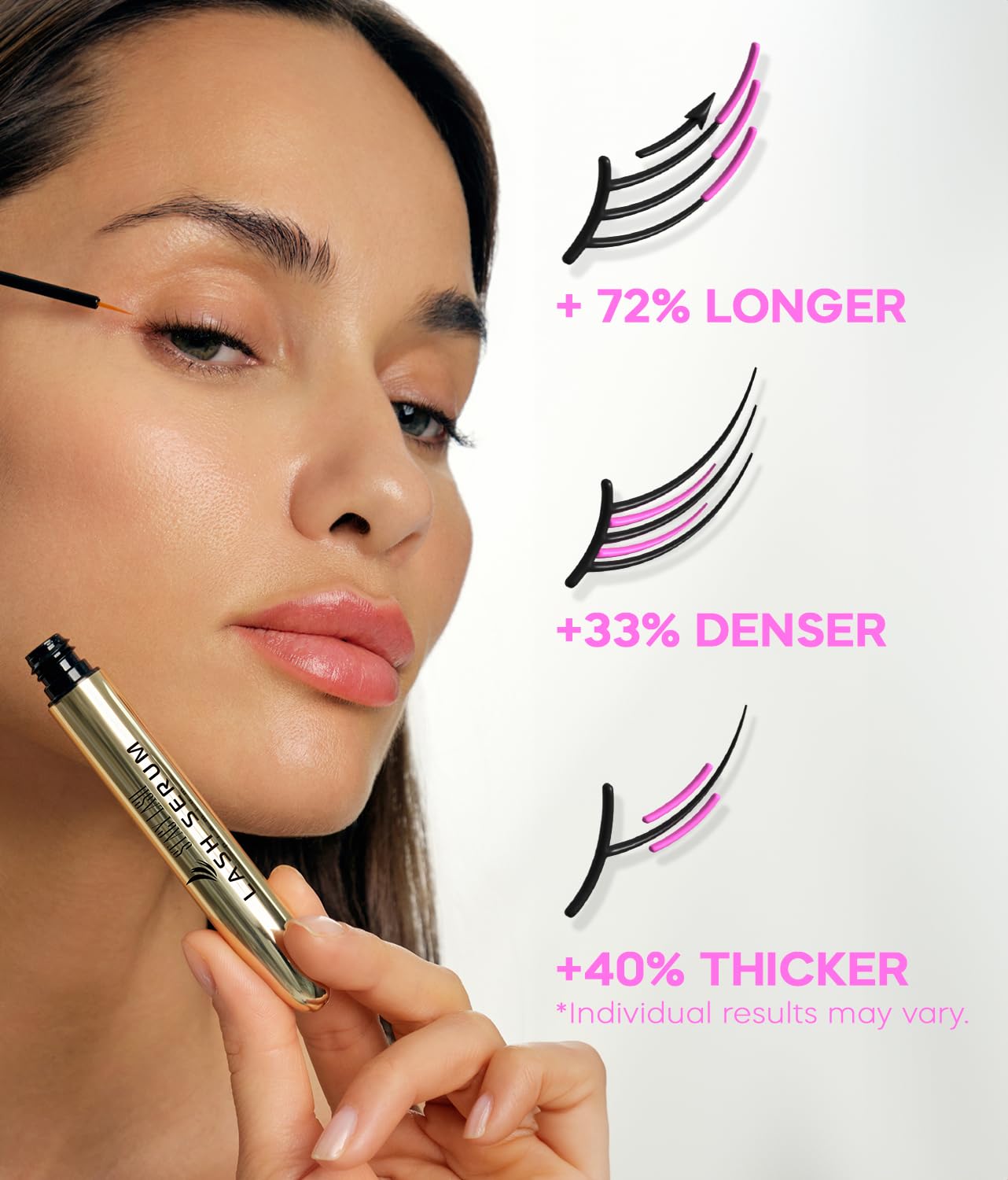 Stacy Lash Growth Serum (0.17fl.oz / 5ml) | Eyebrow & Eyelash Enhancing Serum for Natural Lashes & Brows - Image 5