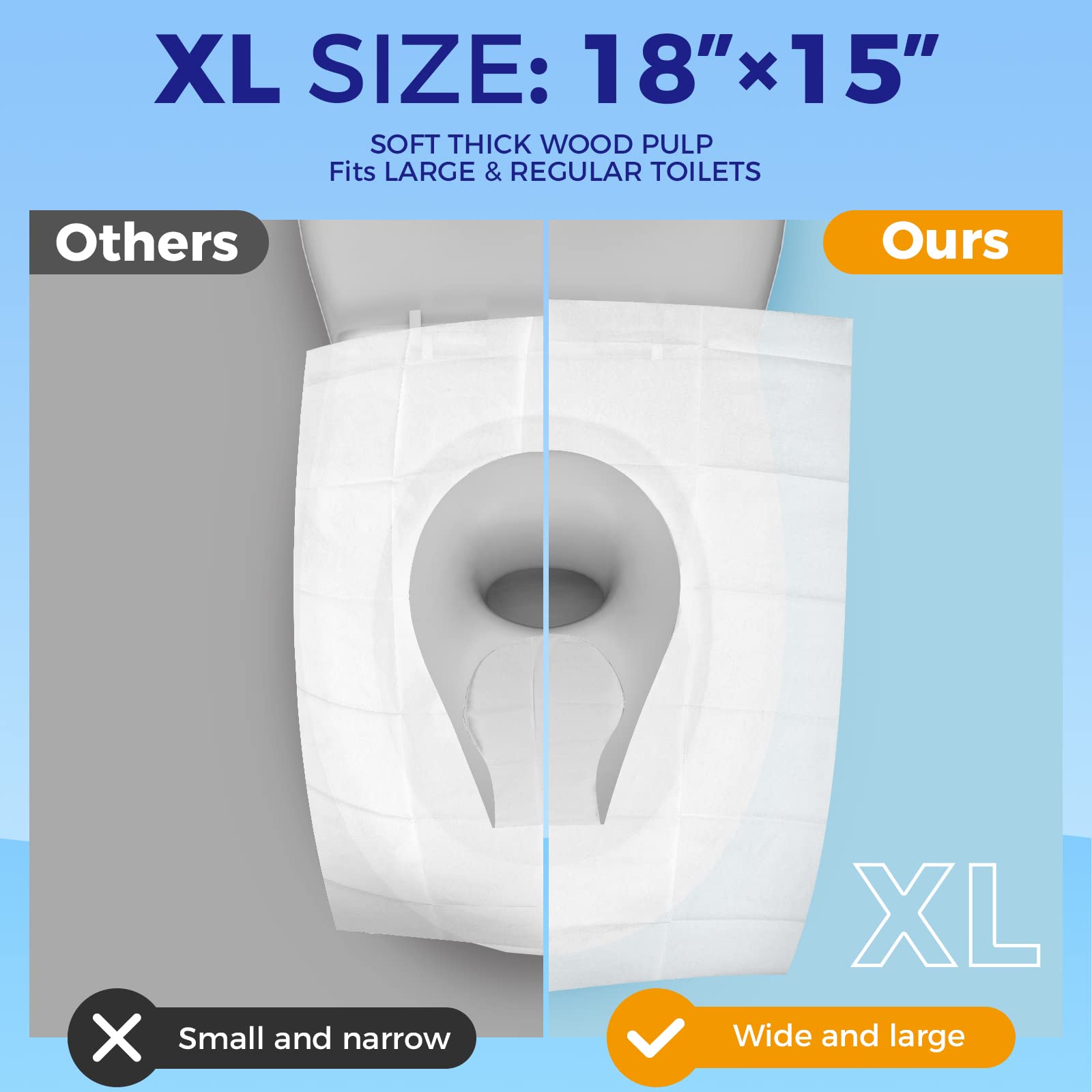 Toilettensitzbezüge Aus Papier – 50 XL Stück, Spülbar, Einzeln Verpackt, Für Reise & Zuhause