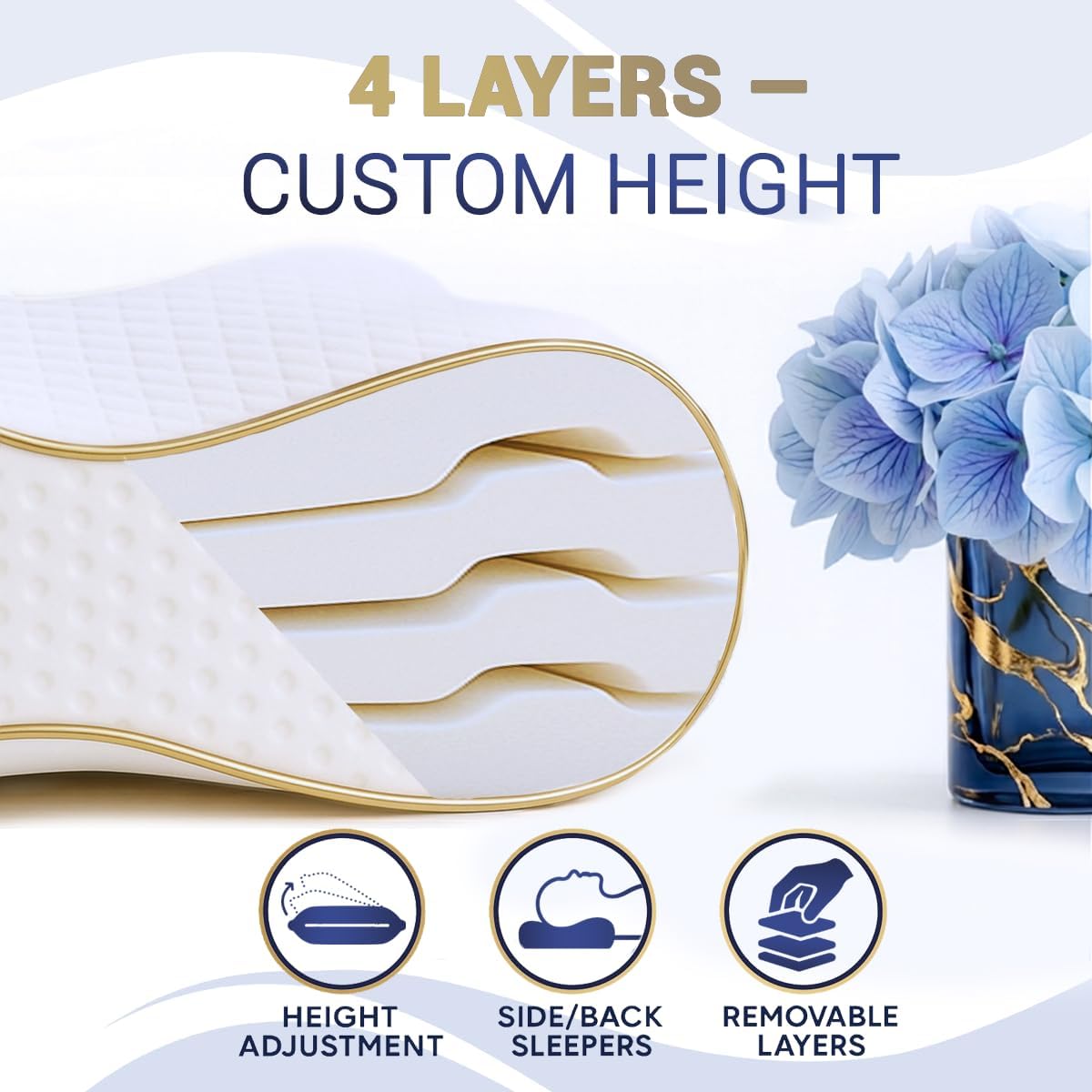 Cervical Memory Foam Pillow – 4-Layer Adjustable King Size Contour Design for Side Sleepers, Neck Support & Pain Relief, Orthopedic, CertiPUR-US Certified