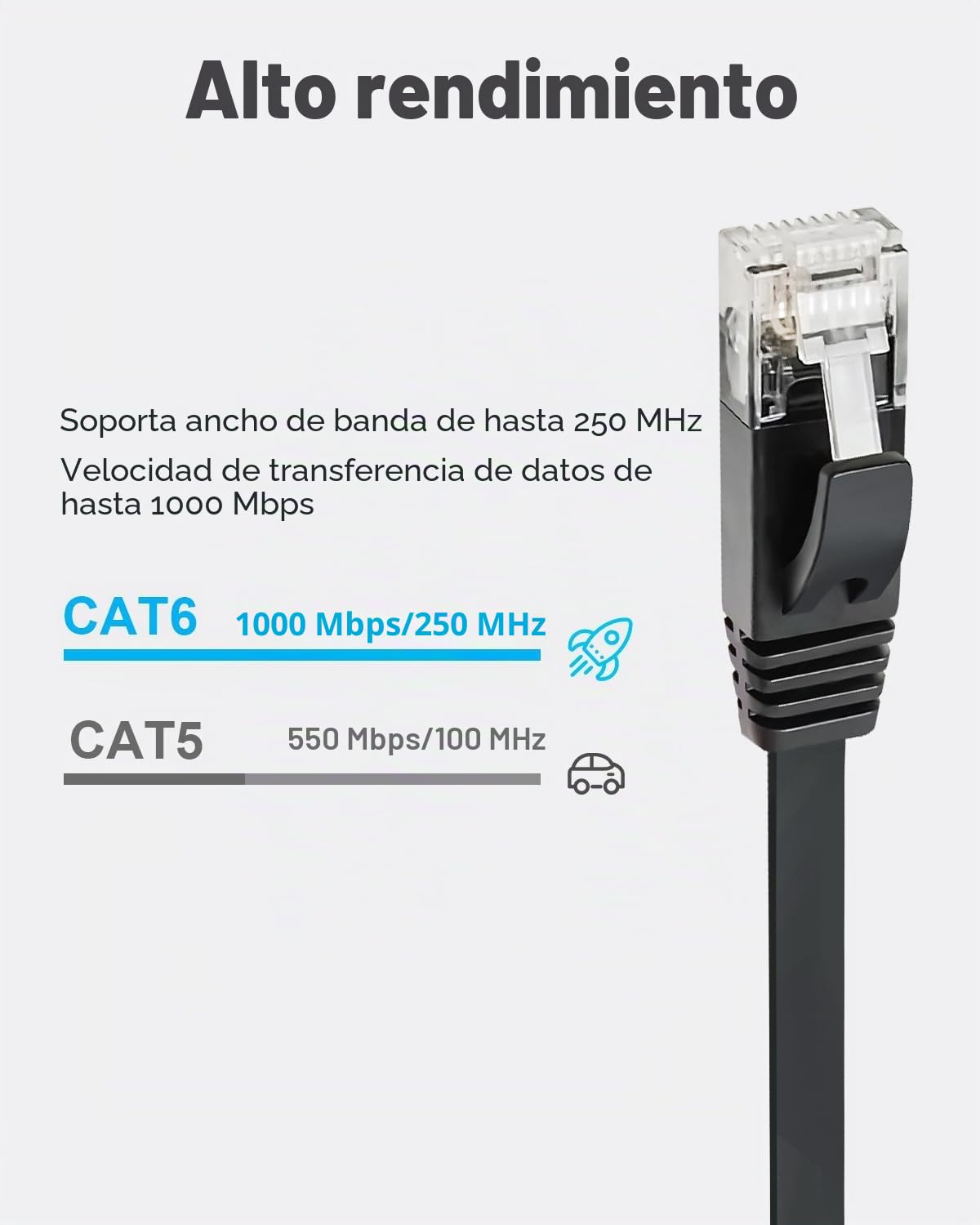 Cat 6 Cable Ethernet 0.5m 6 piezas, 1000Mbps Latiguillo RJ45 Cable de Red Plano Gigabit, Cable Lan 50cm Alta Velocidad para Internet, Exterior, Router, POE, xBox, TV, PC, más rápido que Cat5 (Negro)