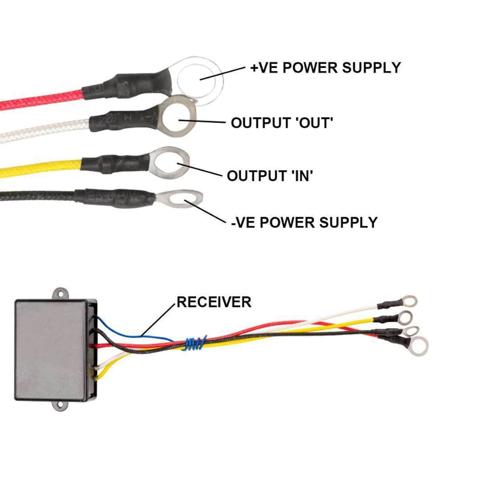 Telecomando per rimorchio a cassone ribaltabile Telecomando per rimorchio a cassone ribaltabile ABS metallo 12V Verricetrasmettitore elettrico di controllo remoto Kit