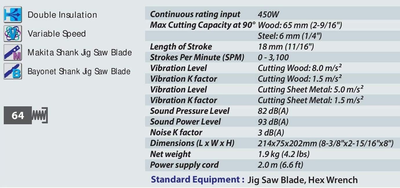 Jigsaw, Makita M4301b, 450 Watt, 220 Volt