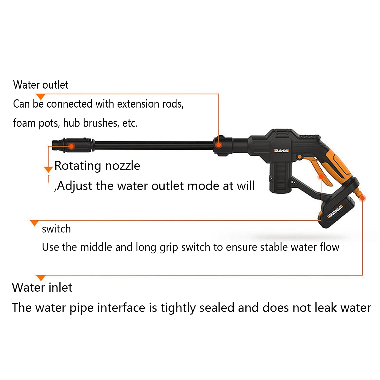 Jet Wash para Coches Patio Lavado Lanza Boquilla Inalámbrico Turbo Boquilla Lavadoras a presión Coche eléctrico Inalámbrico Lavado de Coches Hogar portátil,B