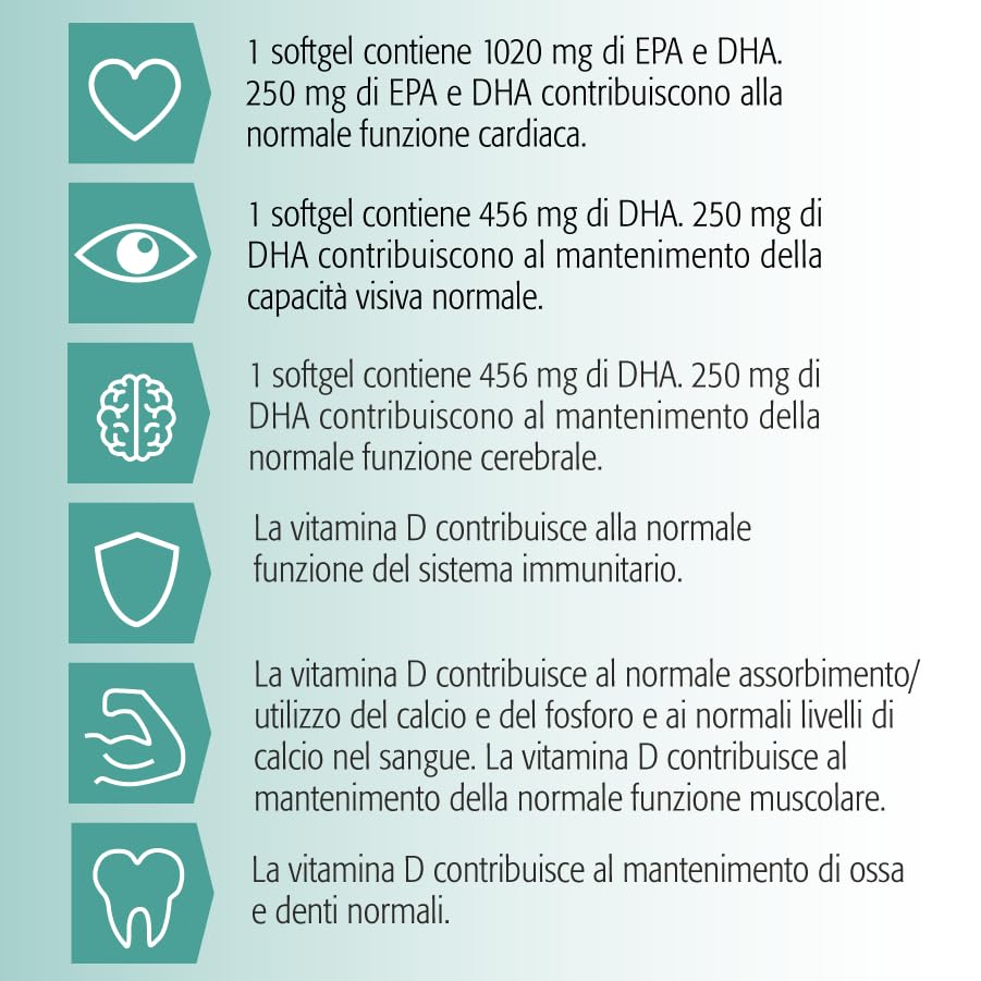 OmegaPure Vit.D3 Integratore di Omega–3, EPA e DHA e Vitamina D3. Formulato con 95% di Omega–3 in forma rTG consente un assorbimento ottimale a livello delle mucose intestinali - 60 softgel