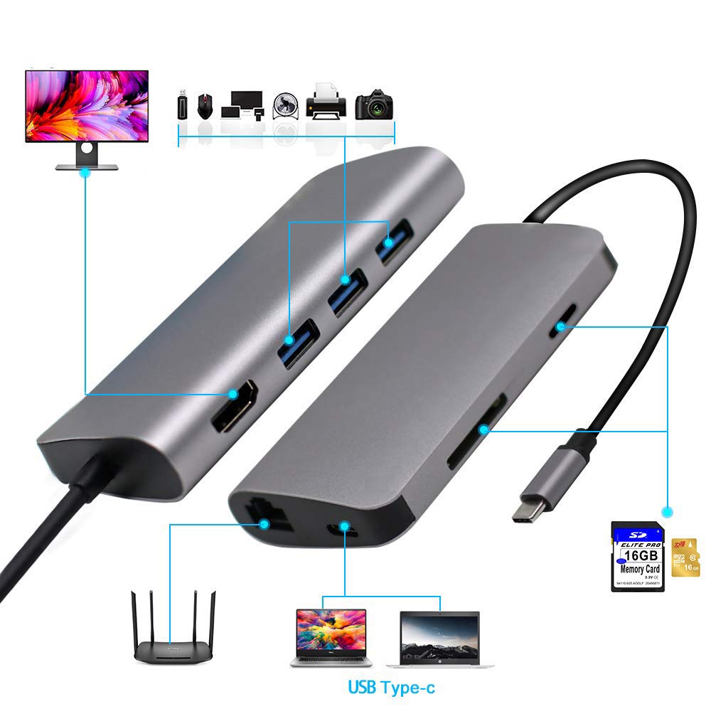Codegen CDG-CNV40 Codegen USB 3.1 Type-C - 8in1 3xUSB 3.0+HDMI+USB 3.1 Type-C + RJ45 Ethernet+ SD/Micro SD Kart CDG-CNV40