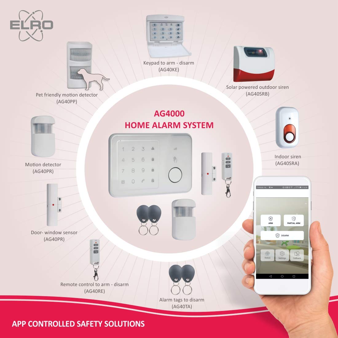 ELRO Sistema de Alarma Home AG4000 - Sistema de Seguridad gsm Completo con App