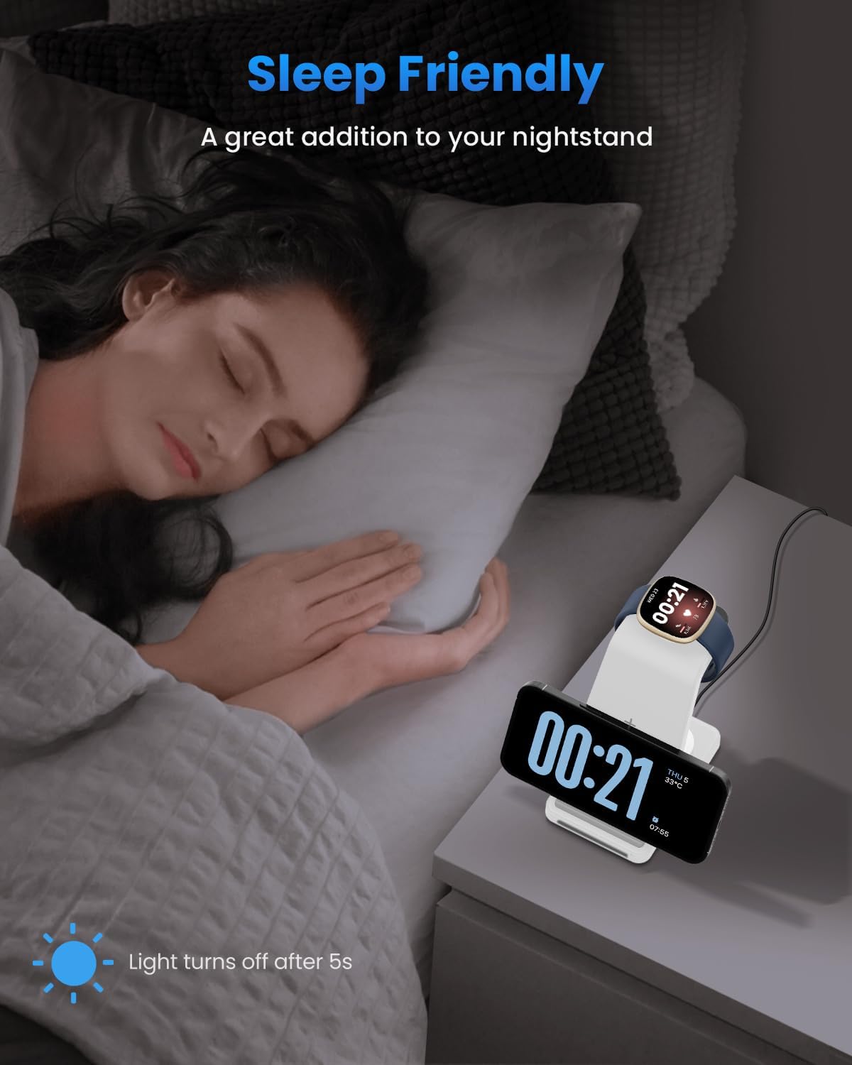 Wireless Charger for Fitbit: JoyGeek 3 in 1 Charging Station for Fitbit Versa 4/Versa 3/Sense 2/Sense, Phone Charger Stand for iPhone & Google Pixel Phone & Galaxy Phone, AirPods 3/2(White)