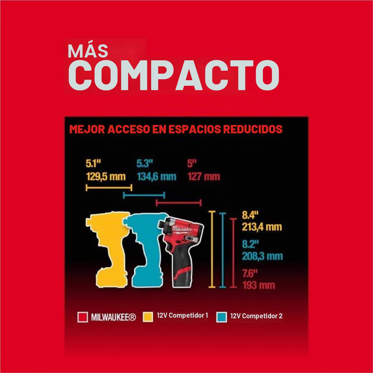 Milwaukee Herramienta Eléctrica M12 Combustible 1/4'' Impacto Hexagonal