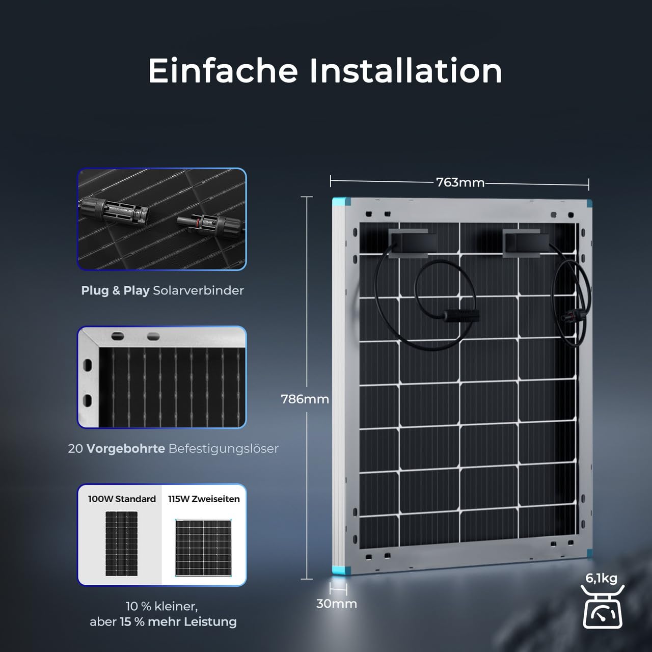 Renogy Pannello solare bifacciale monocristallino, 115 W, 12 V, modulo solare ad alte prestazioni per batterie da 12 V, camper, casa, balcone, barche, tetti agricoli e applicazioni indipendenti dalla