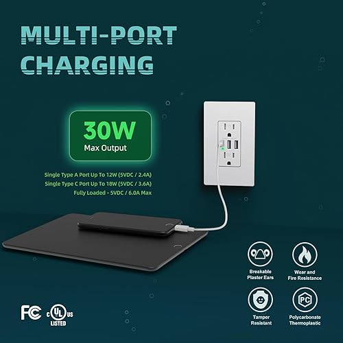 Miniatura 2 de TOPELER Toma de pared USB C, receptáculo resistente a manipulaciones de 15 A con 3 puertos USB, 6.0 A 30 W de alta potencia de carga, placa de pared
