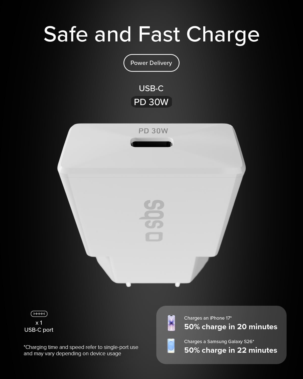 SBS Extra Slim GaN Charger 30W USB-C, GaN Technology, Power Delivery (PD 3.0 PPS), Szybkie ładowanie, ładowarka do iPhone'a, Androida, Tabletu i MacBooka Neo, Kompaktowy, Szary