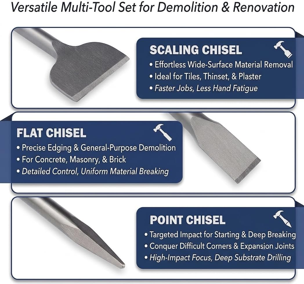 16-Inch SDS Max Chisel Bit, 3" Wide Scaling Chisels, Heavy-Duty 42CrMo Alloy Steel Bits for SDS-Max Rotary Hammers, Concrete, Tile & Masonry Demolition