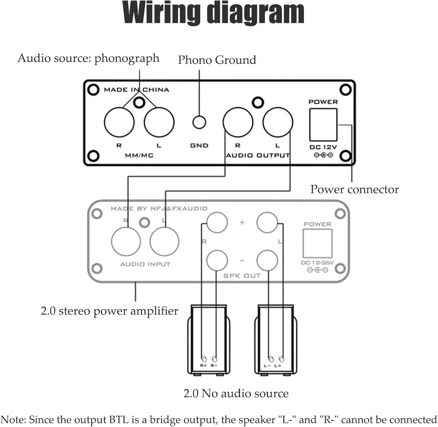 Ciglow Turntable Preamplifier Mini MM/MC Phono Pick-up Preamplifier for (White)