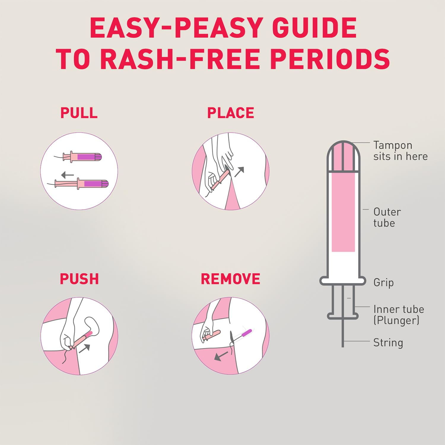 Sirona Period Made Easy Applicator Tampons for Heavy & Super Heavy Flow | 16 Pcs |Biodegradable Tampons | FDA Approved | Ultra Soft & Comfortable | Upto 100% Leak Free | Highly Absorbent Tampon for Rash Free Periods | 3