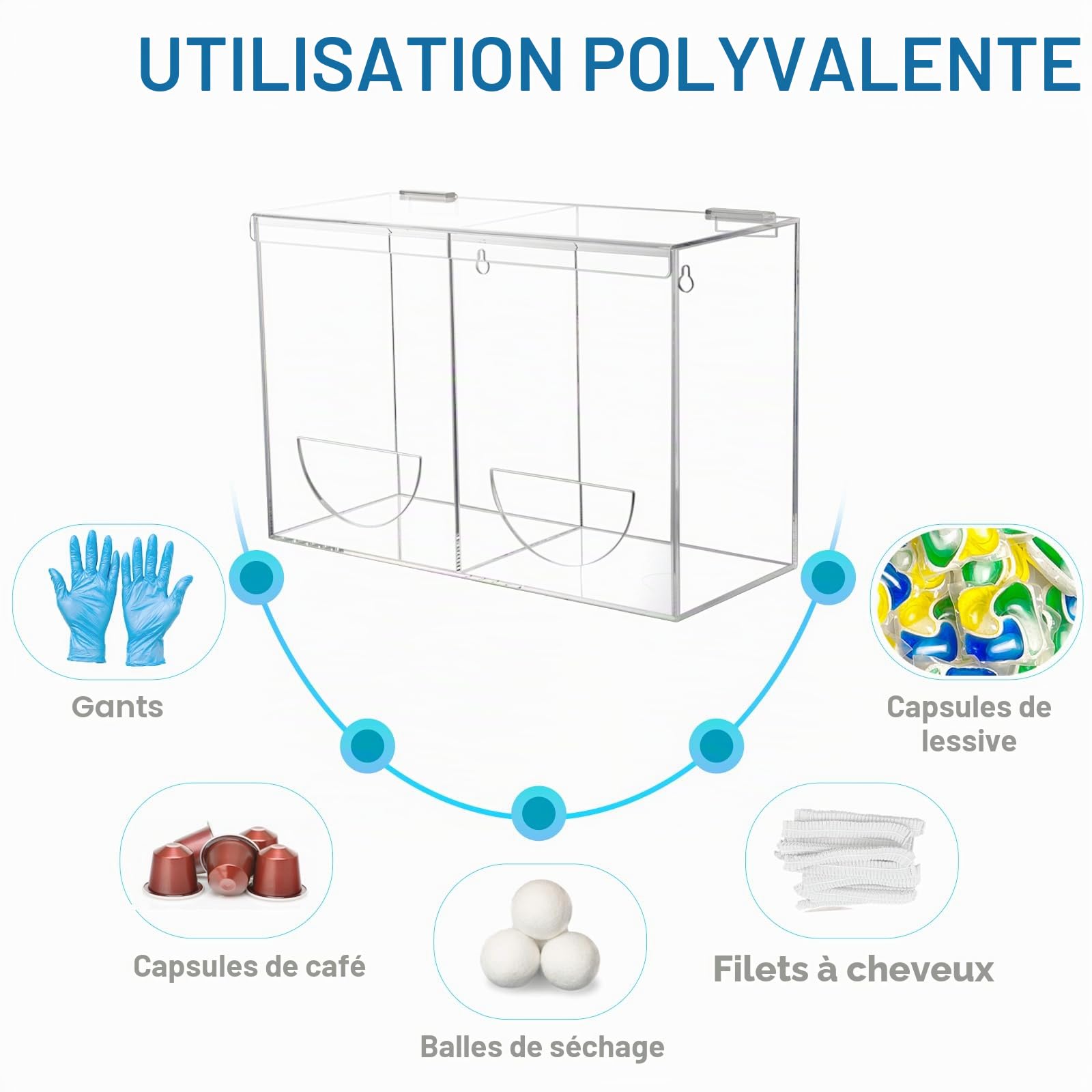 Distributeur de Gants Jetables Mural 2 Niveaux, Distributeur Surchaussures et Charlottes Jetables, Boîte de Rangement en Acrylique Transparent Durable avec Couvercle Pour Laboratoires, Famille