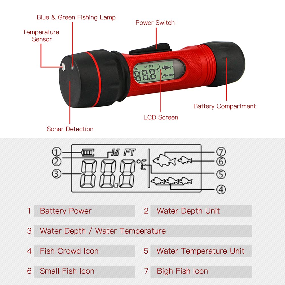 Ecoscandaglio Sonar per Pesca nel Ghiaccio con Luce Subacquea a LED Ecoscandaglio Portatile Wireless con profondità di rilevamento di 0,8-90 m