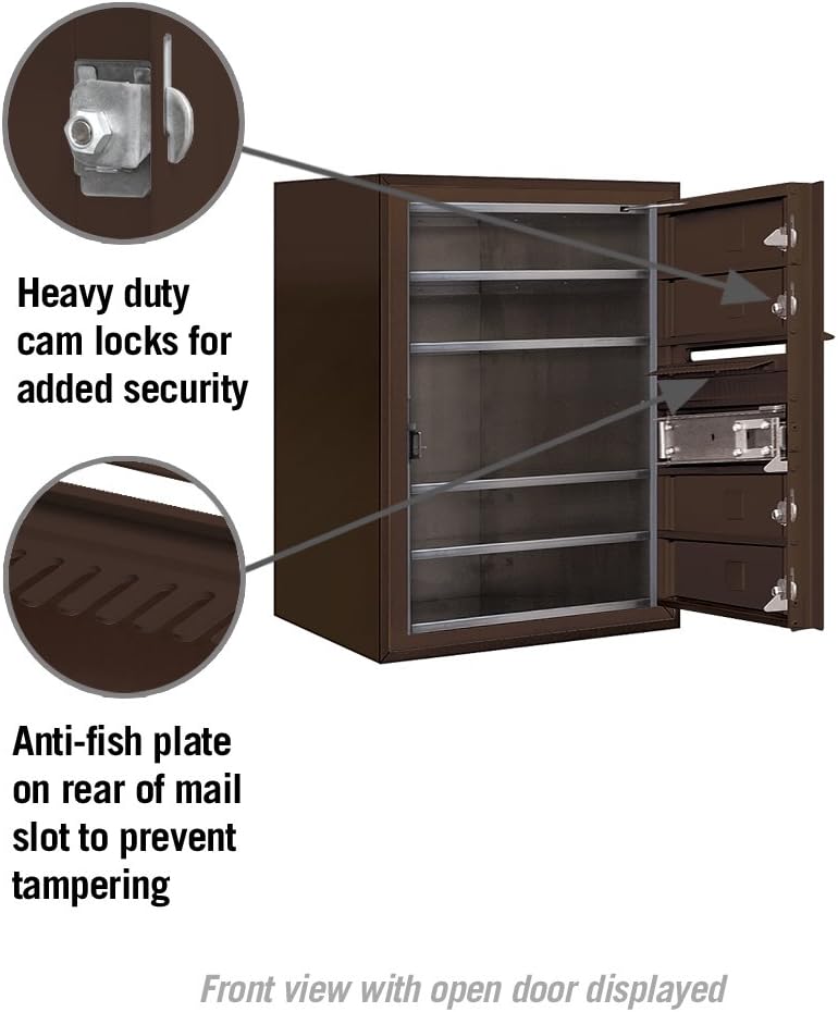Centralized Mail Delivery - USPS Access