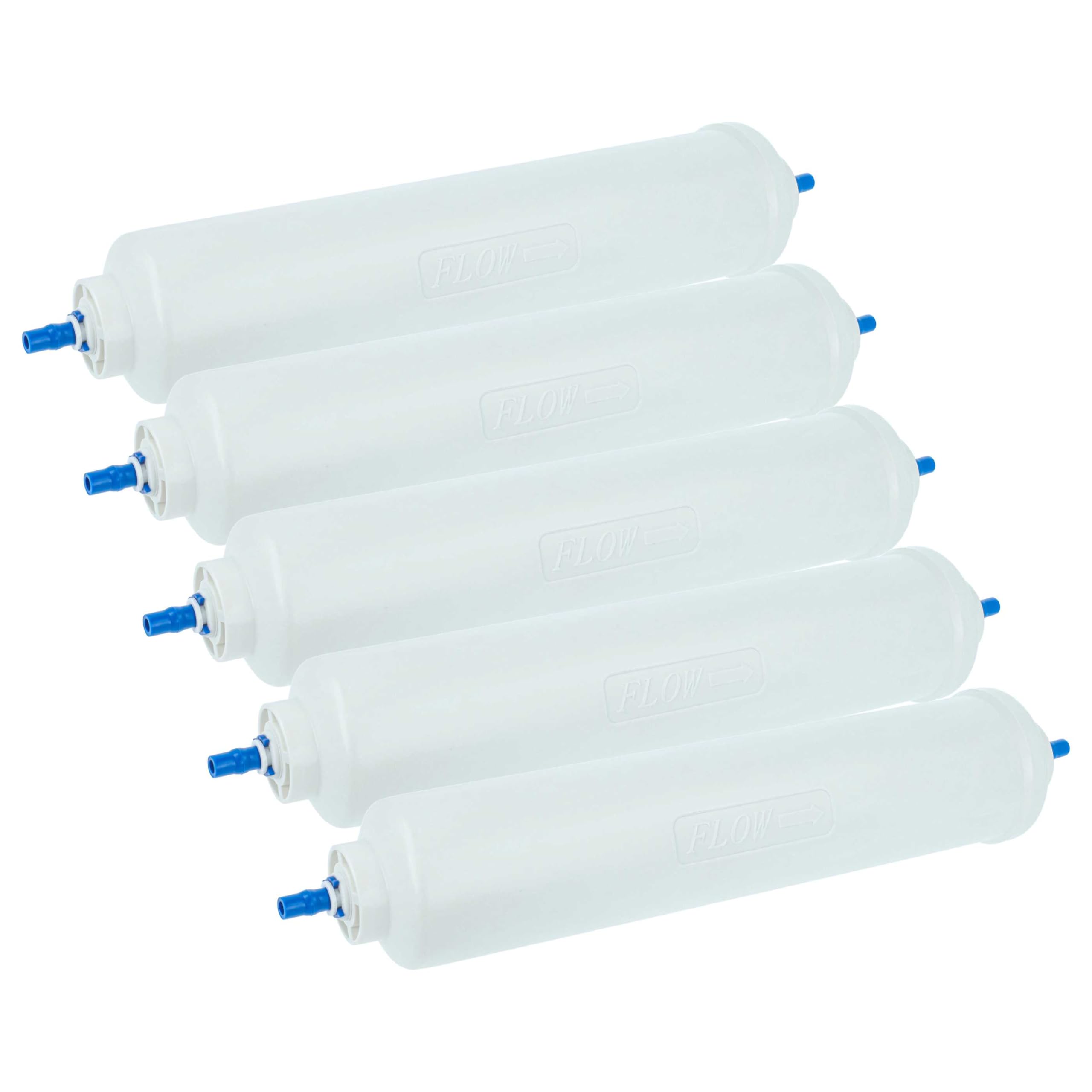 vhbw 5x cartuccia filtro per l'acqua compatibile con LG GR-P207FTQA, GR-P207FLQA, GR-P207FVQA, GR-P207FTQV, GR-P207GTGA, GR-P207GLQU frigorifero
