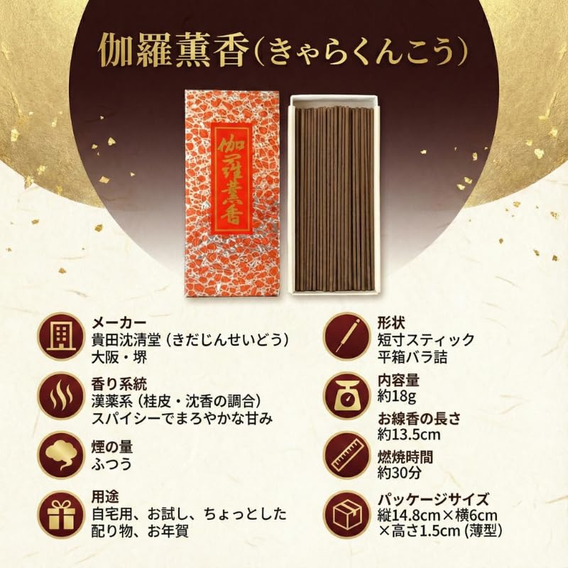 Amazon.co.jp: 貴田沈清堂 お線香 伽羅薫香 (きゃらくんこう) 短寸 平