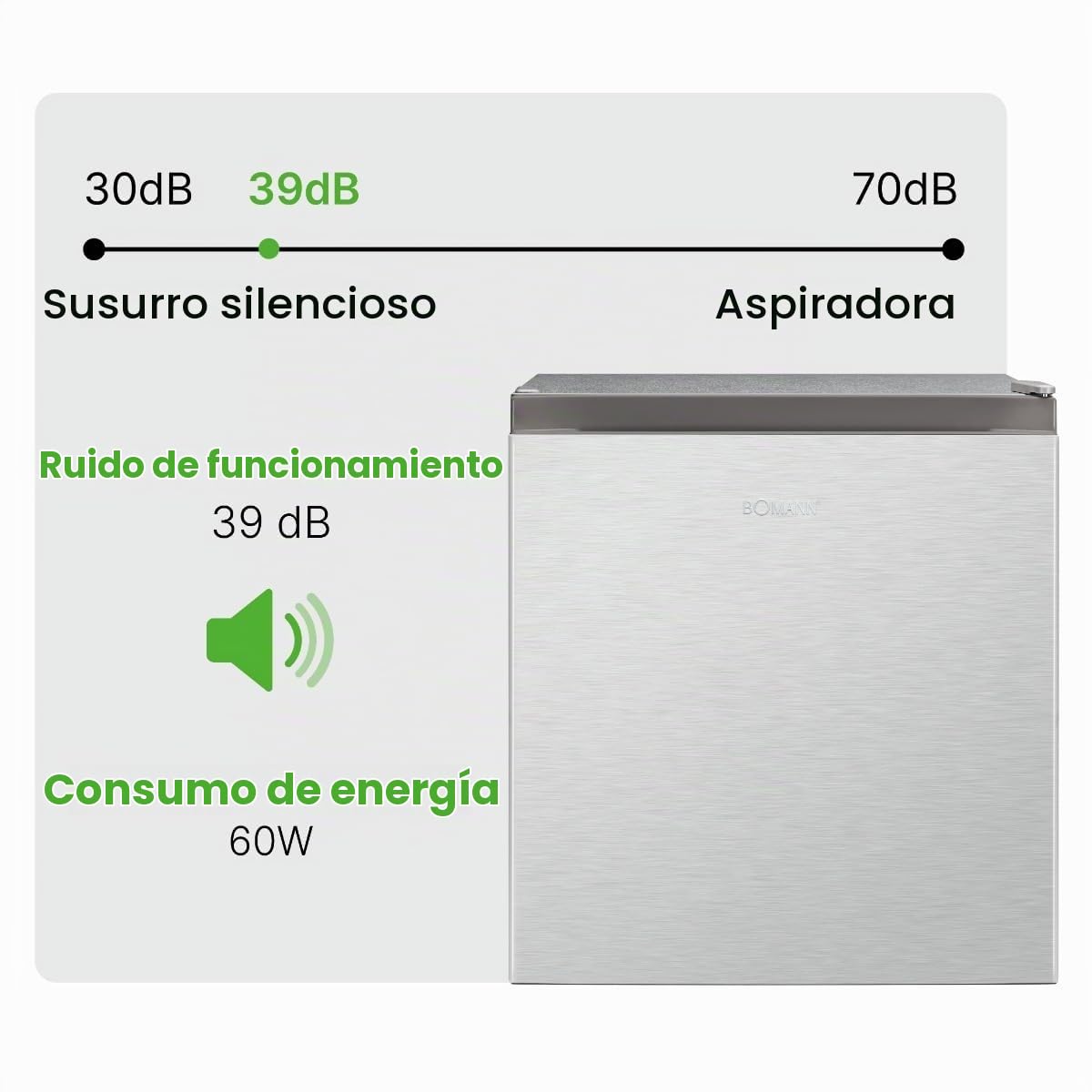 Bomann KB7245 Mini Frigorífico 45 Litros con Congelador 4 L, Minibar Silencioso, Regulador de Temperatura, Nevera Combi Pequeña, Puerta Reversible, Camping, Oficina, Eficiencia Energética E, Inox