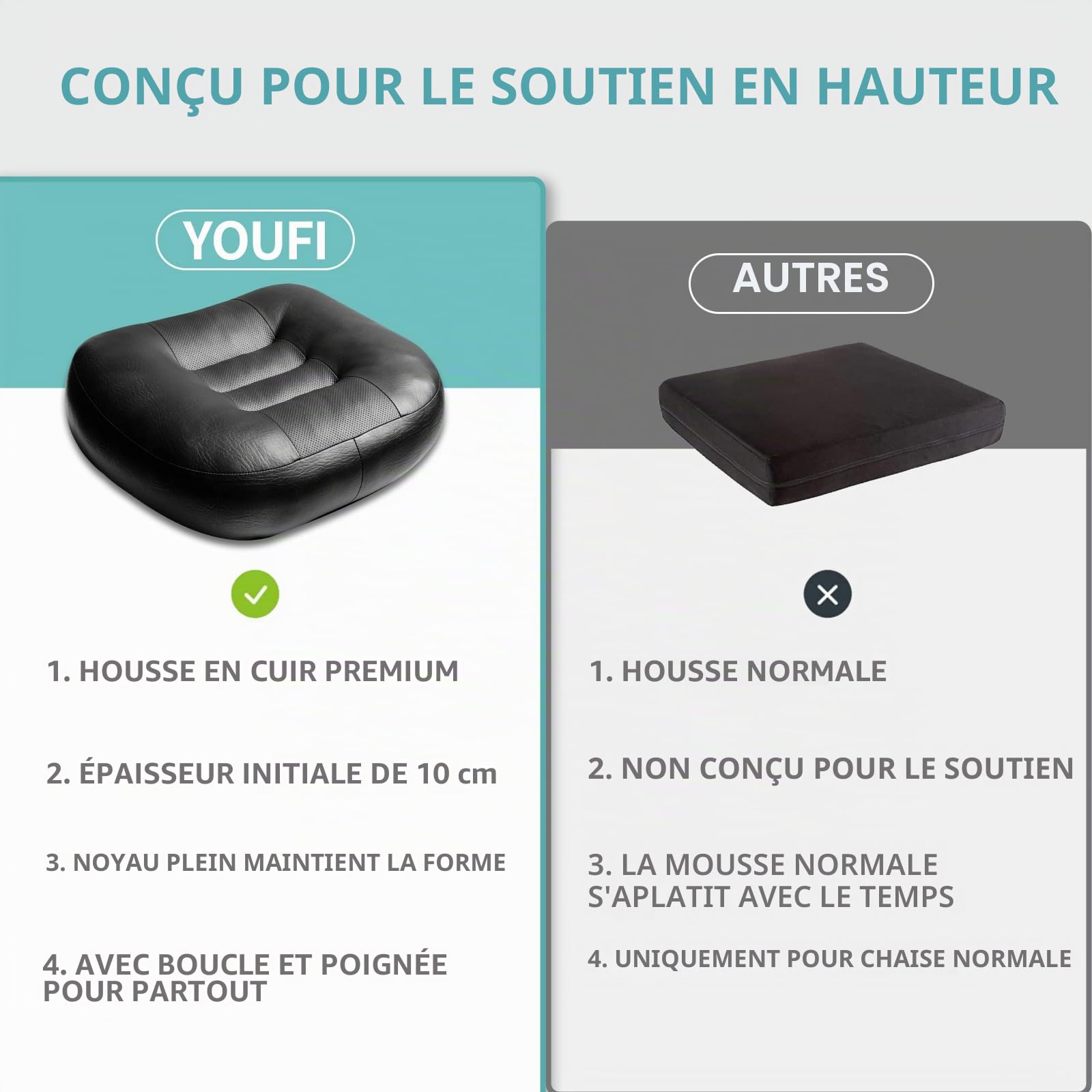 YOUFI Coussin d'assise en cuir synthétique pour chaise de bureau - Rehausseur épais - Rembourrage complet pour soutien - Avec housse en cuir respirant, poignée et boucle - Soulage les maux de dos - 45