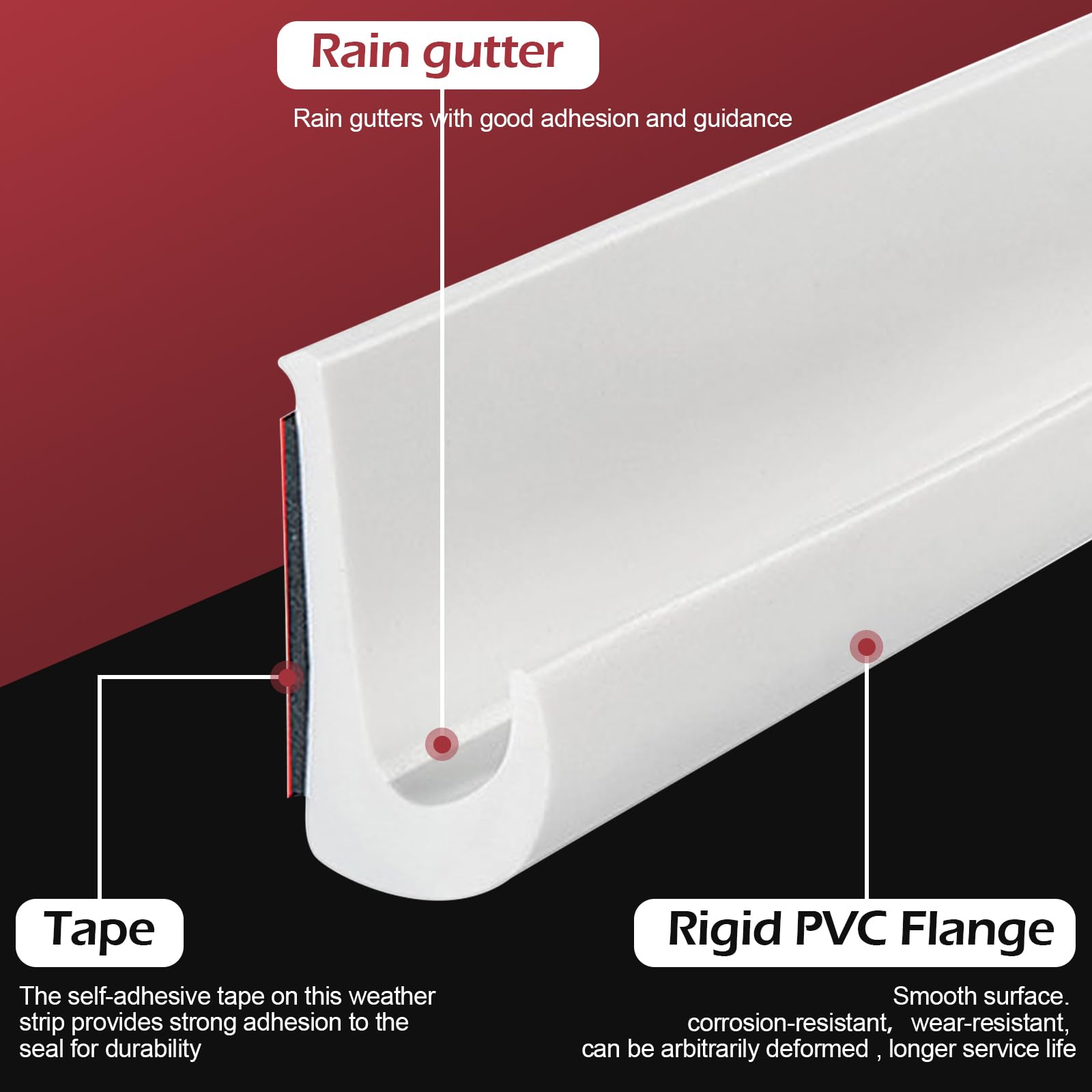 Inscrip J-vormige Regengoot Met Ritssluiting - Zelfklevende PVC Dakgoot Voor Auto, Camper & Boot - Zwart/wit Keuze