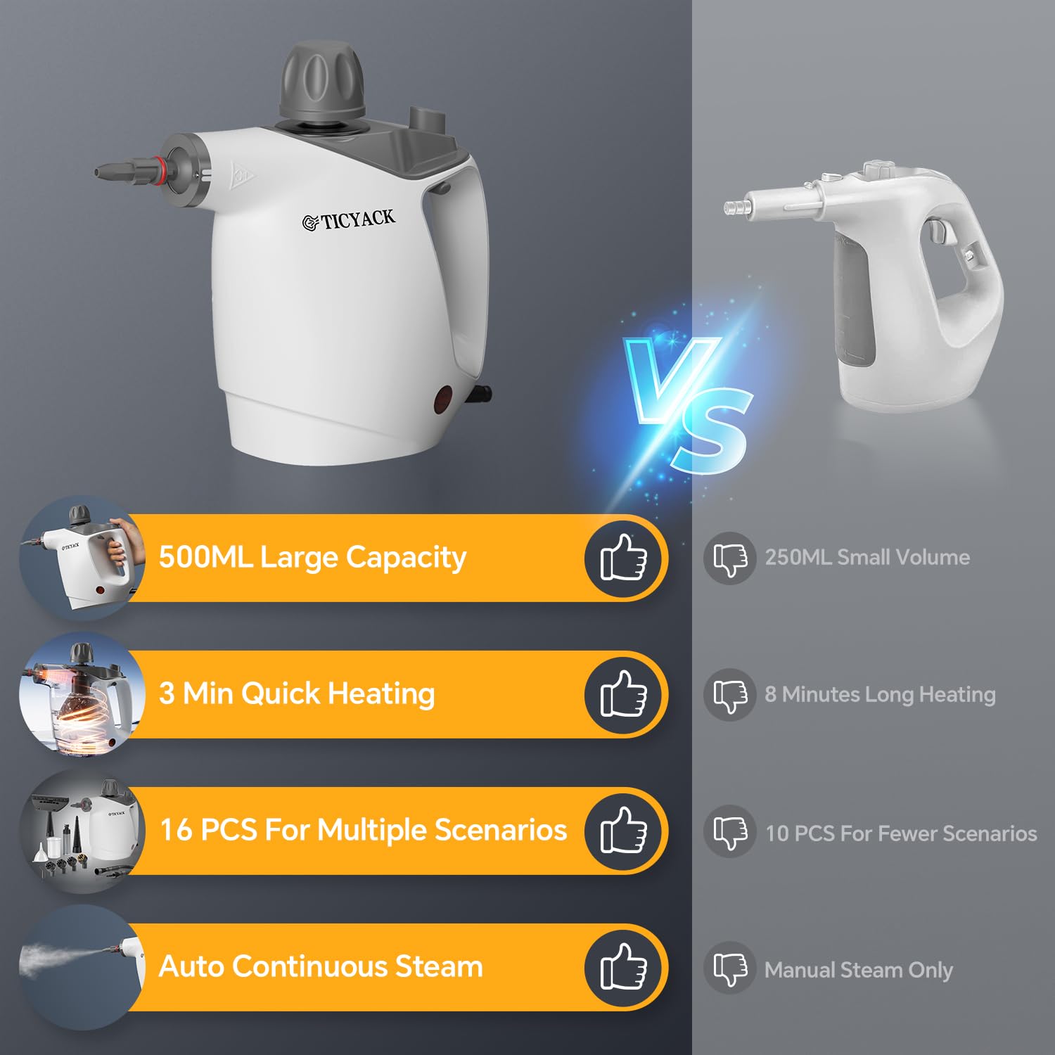 Steam Cleaner Handheld — view 3