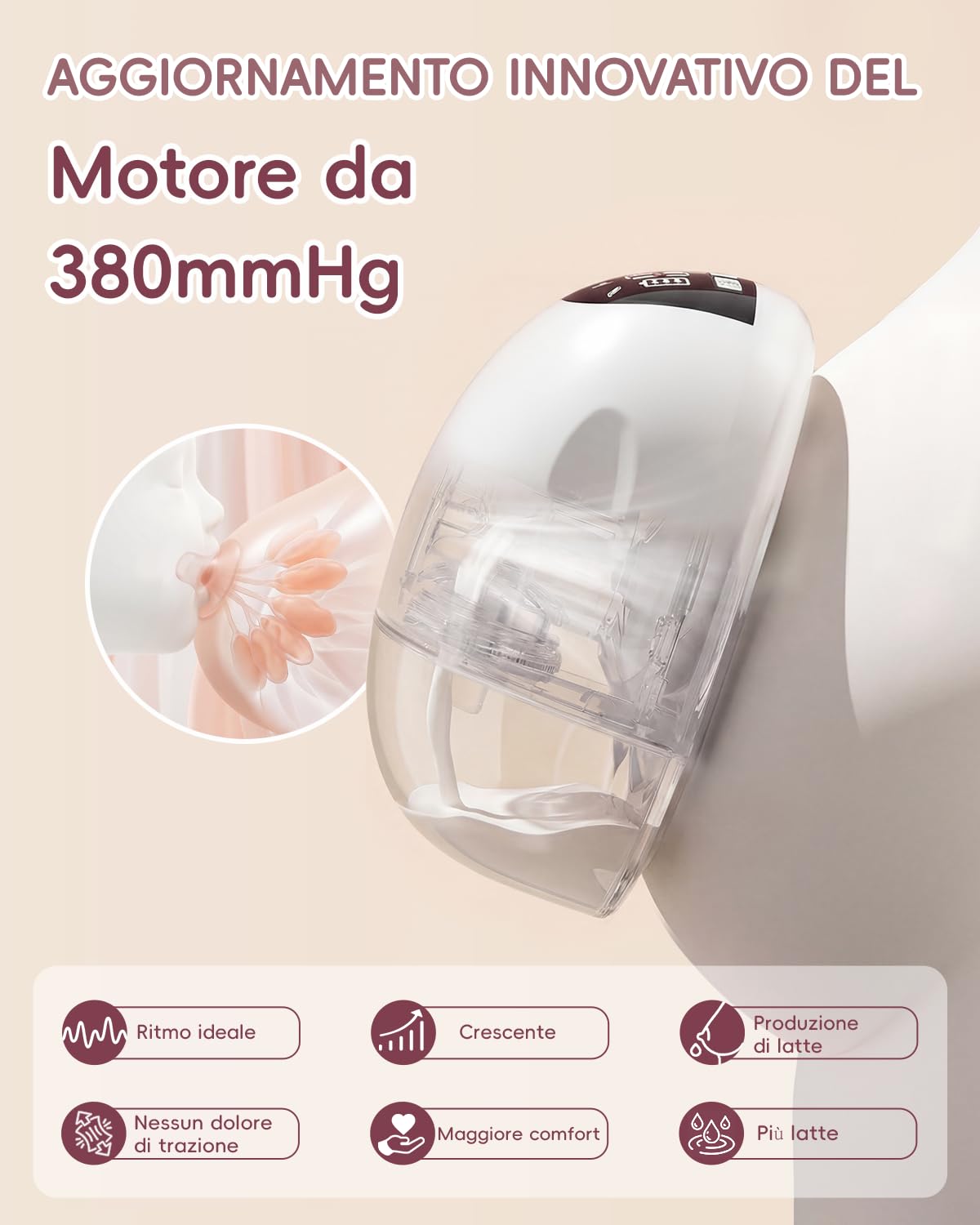 Tiralatte Elettrico Indossabile, 4 Modalità e 9 Livelli, Forte Aspirazione 380mmHg, Resistente alle Perdite, Funzione di Memoria, Portatile Tiralatte con 4 17/19/21/24mm Flange, Bianco -2 Pezzo