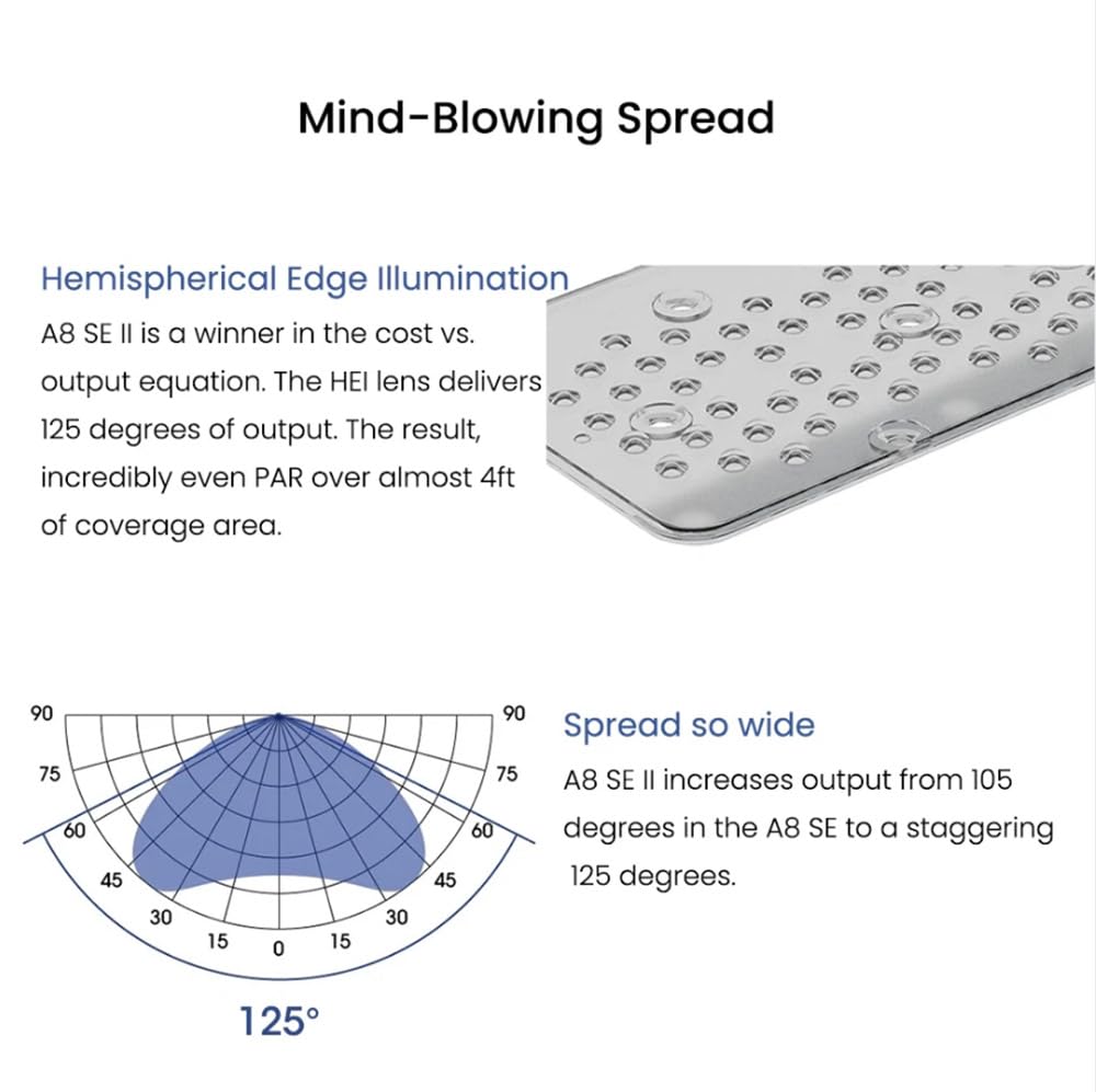 Amazon.com : A8SE II Max and Blue 240W Full Spectrum WiFi App