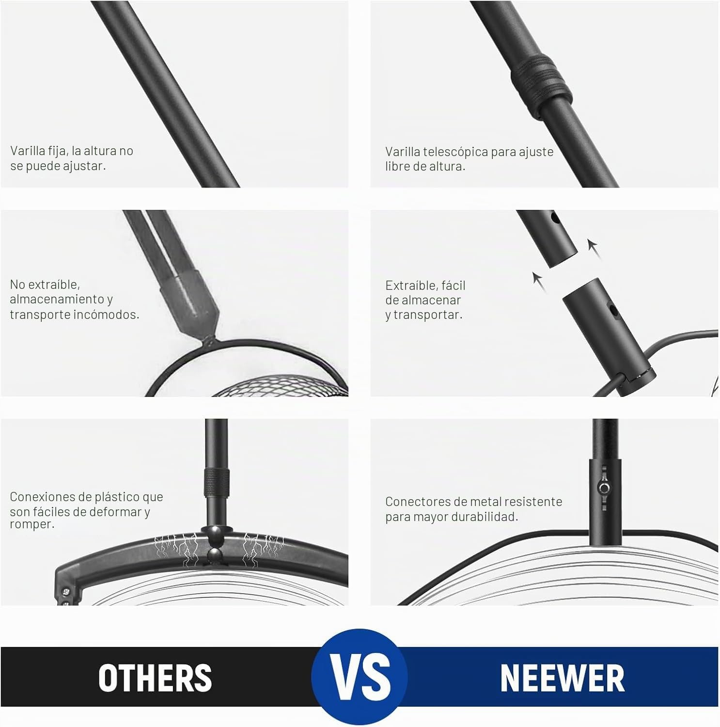 NEEWER Recolector Pelotas Tenis, R30-58/77-148cm 30-58"/77-148cm Telescopic Rolling Ball Retriever Picker Upper Hopper Roller Basket Holder para 40 Pelotas Tenis, Accesorios & Entrenamiento, TB01S