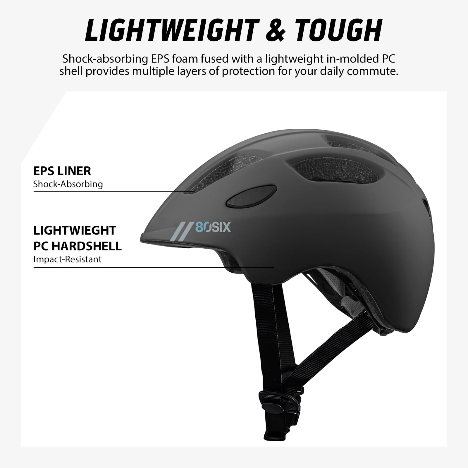 80SIX Kask dojeżdżający do pracy w formie czarny matowy XS/S